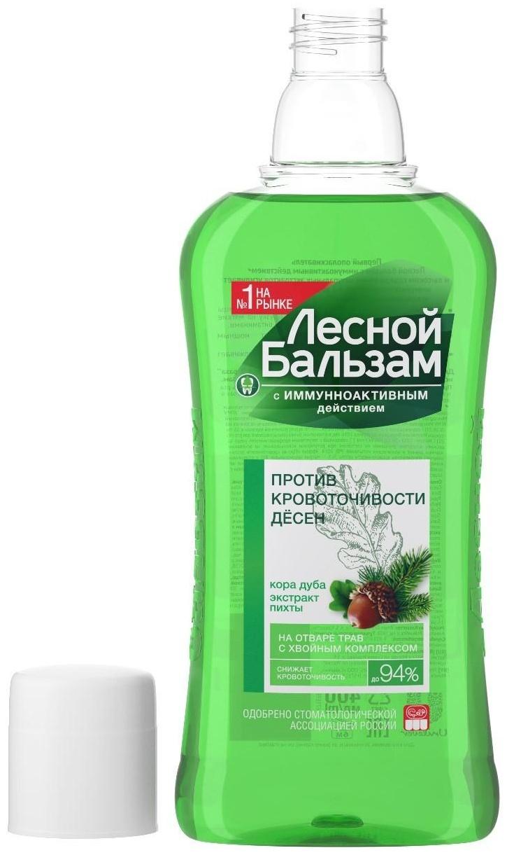 Ополаскиватель для дёсен 