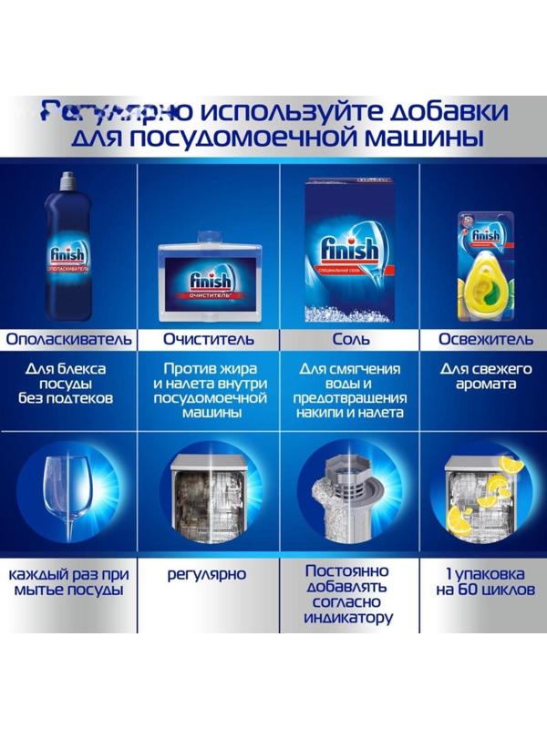 Средство чистящее для посудомоечных машин Finish, 250 мл