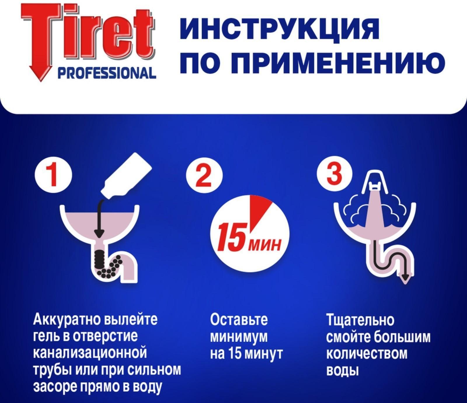 Гель для удаления засоров в трубах Tiret 