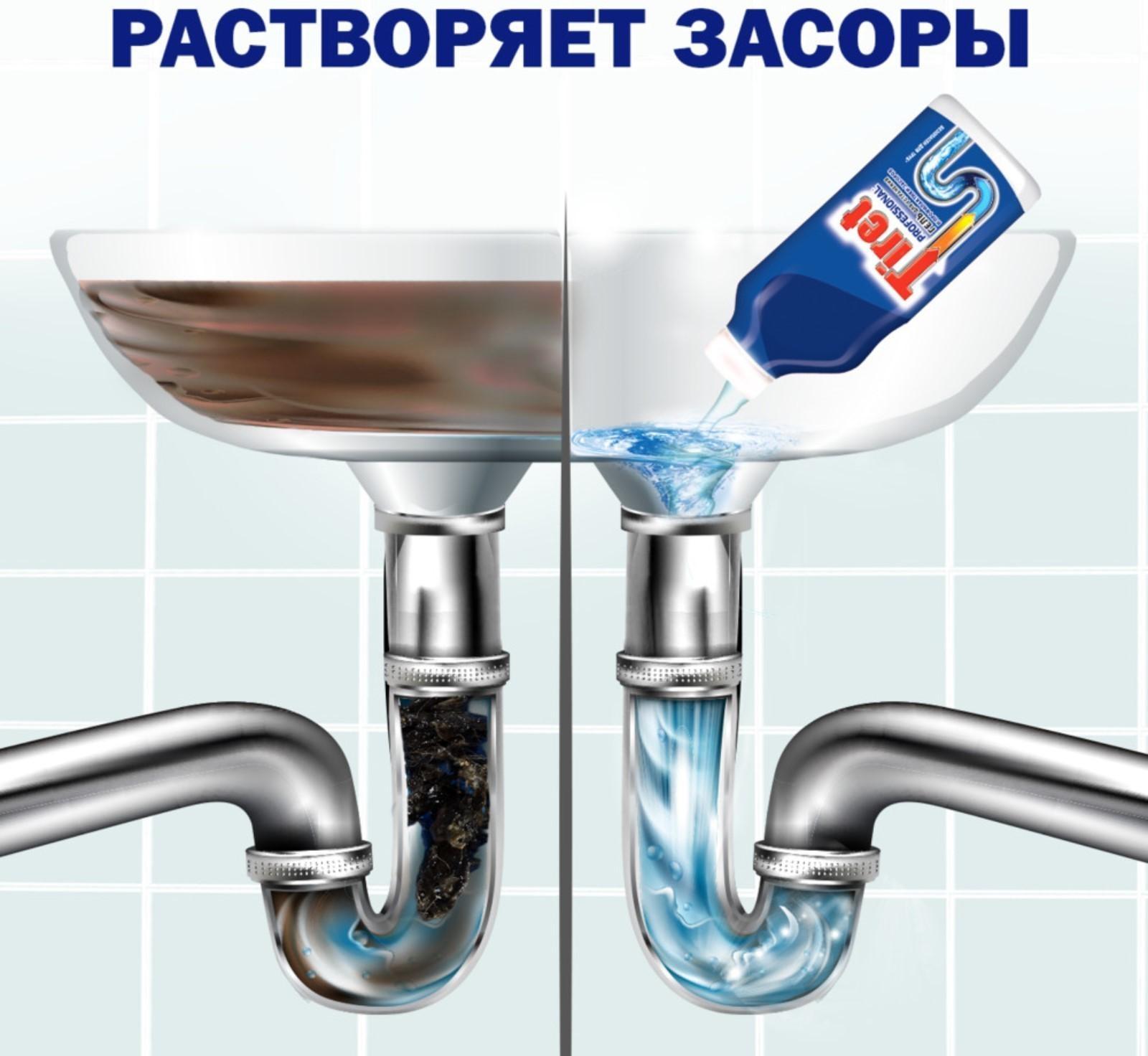 Гель для удаления засоров в трубах Tiret 