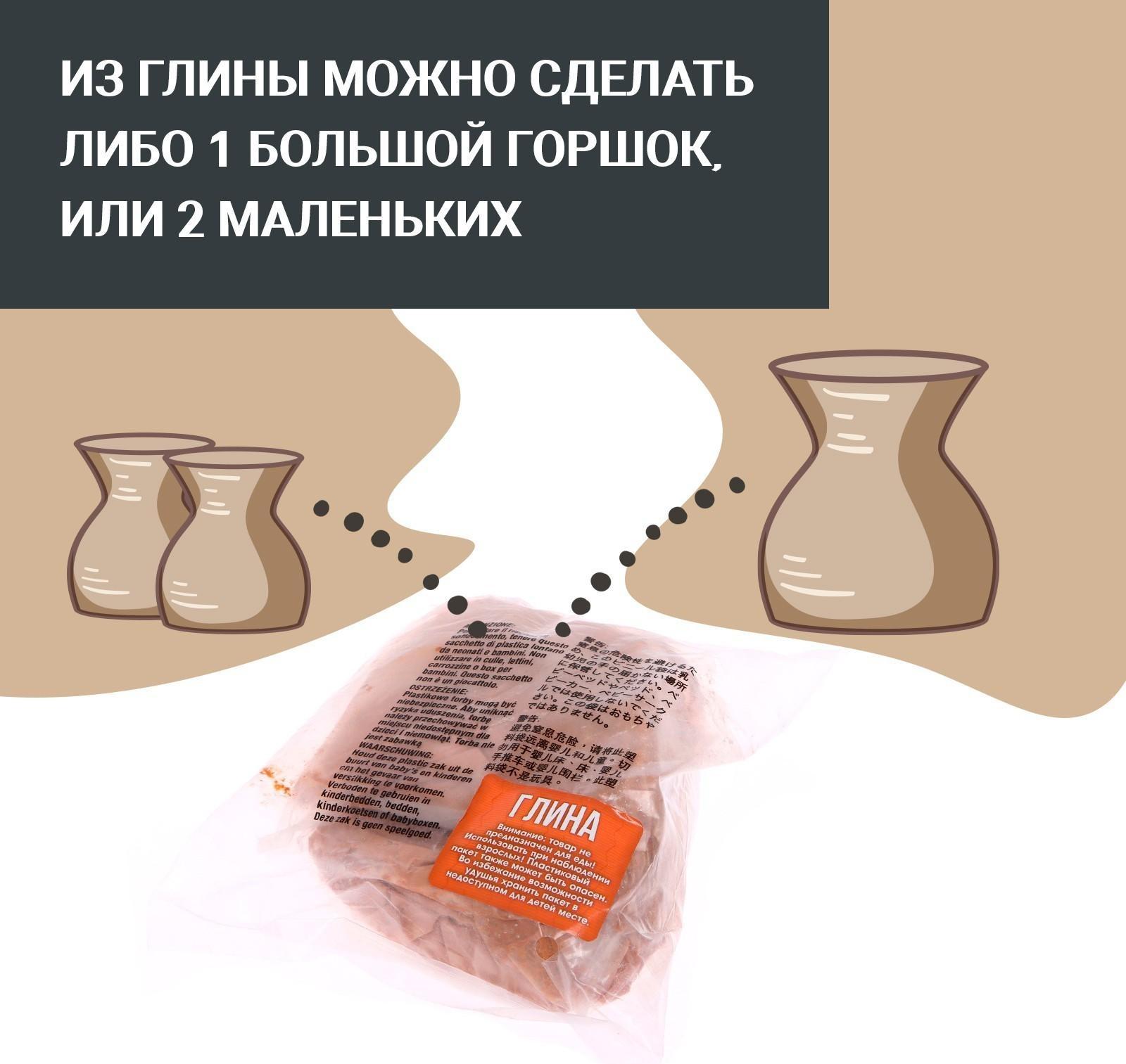 Набор «Секреты гончара», мини гончарная мастерская