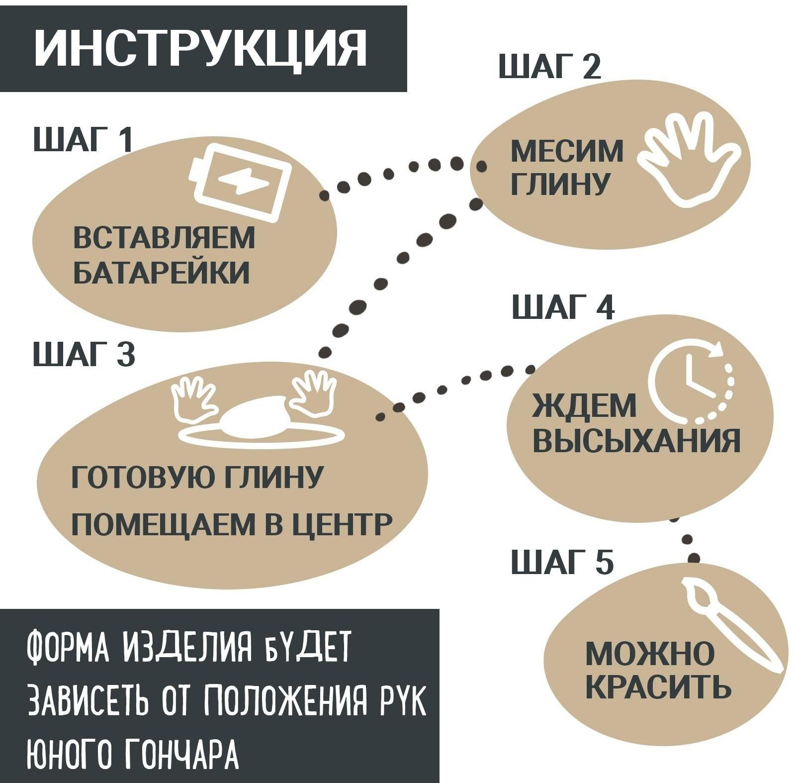 Набор «Секреты гончара», мини гончарная мастерская