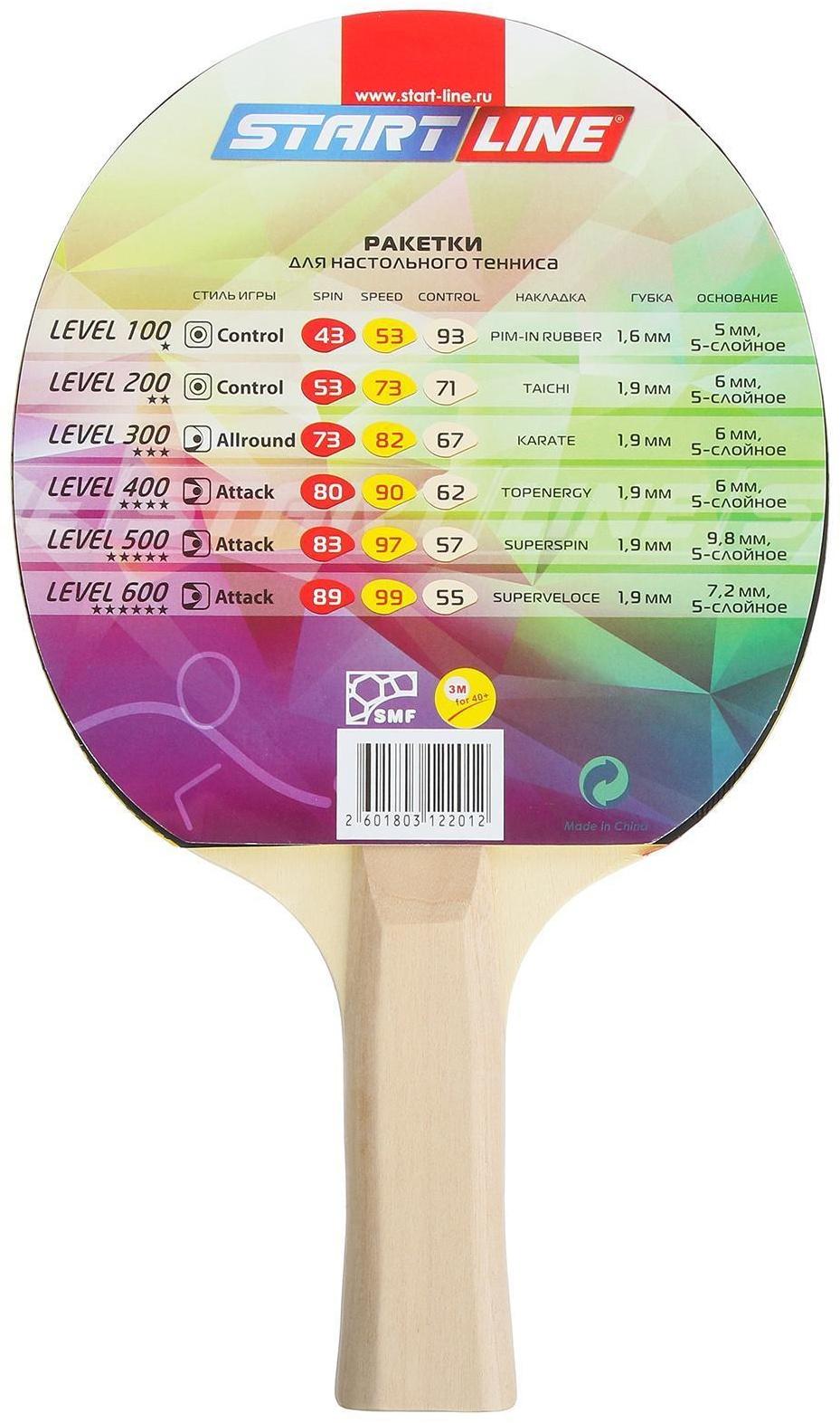 Ракетка для настольного тенниса Start line Level 100 с анатомической ручкой