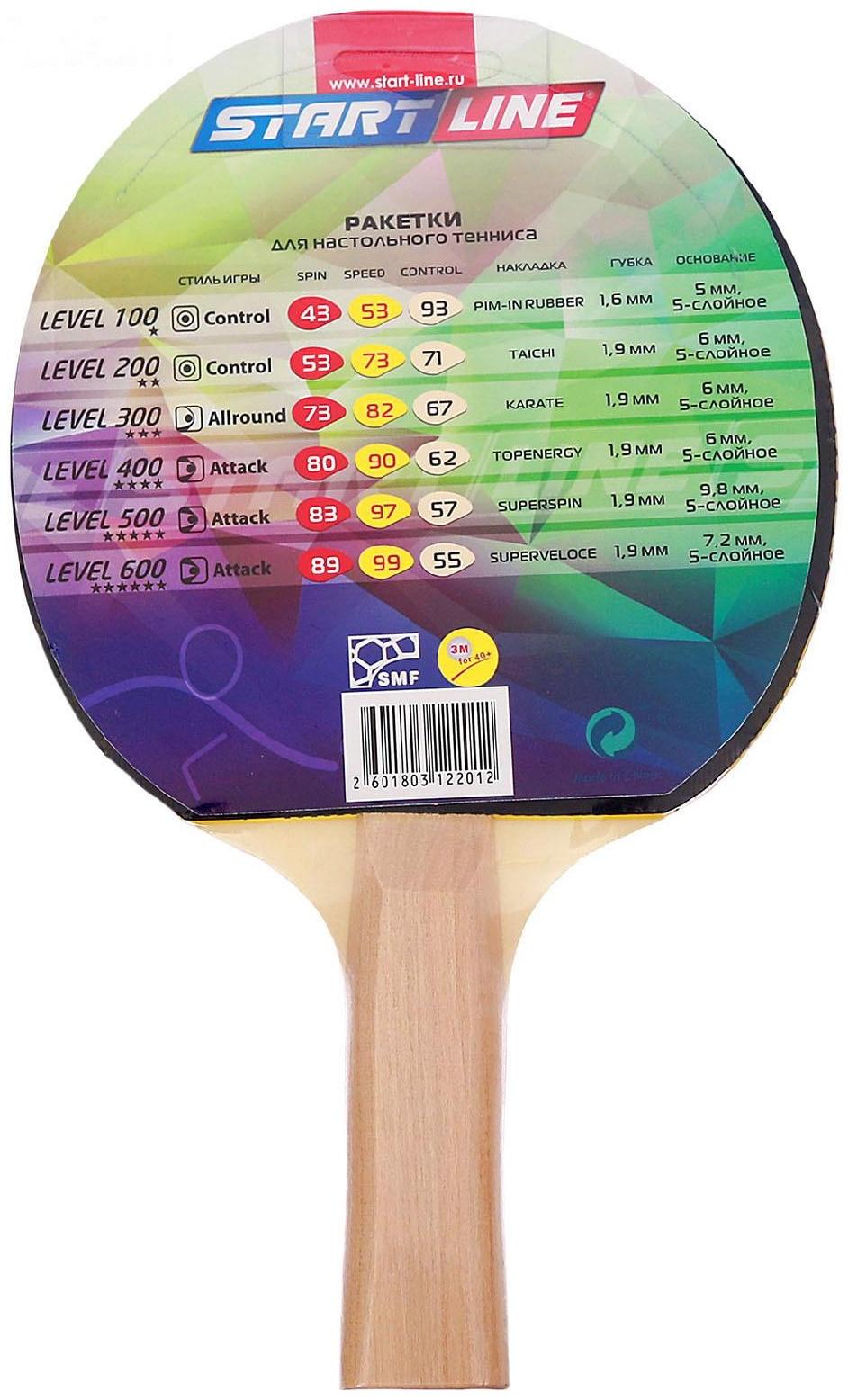 Ракетка для настольного тенниса Start line Level 100 с анатомической ручкой