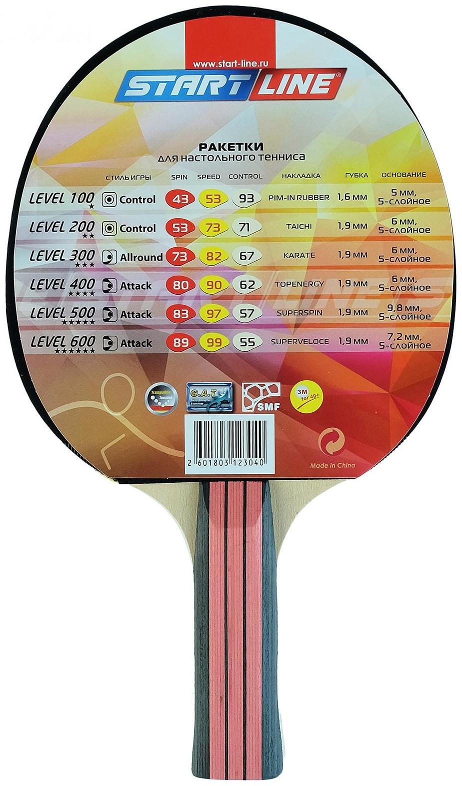 Ракетка для настольного тенниса Start line Level 200 с анатомической ручкой