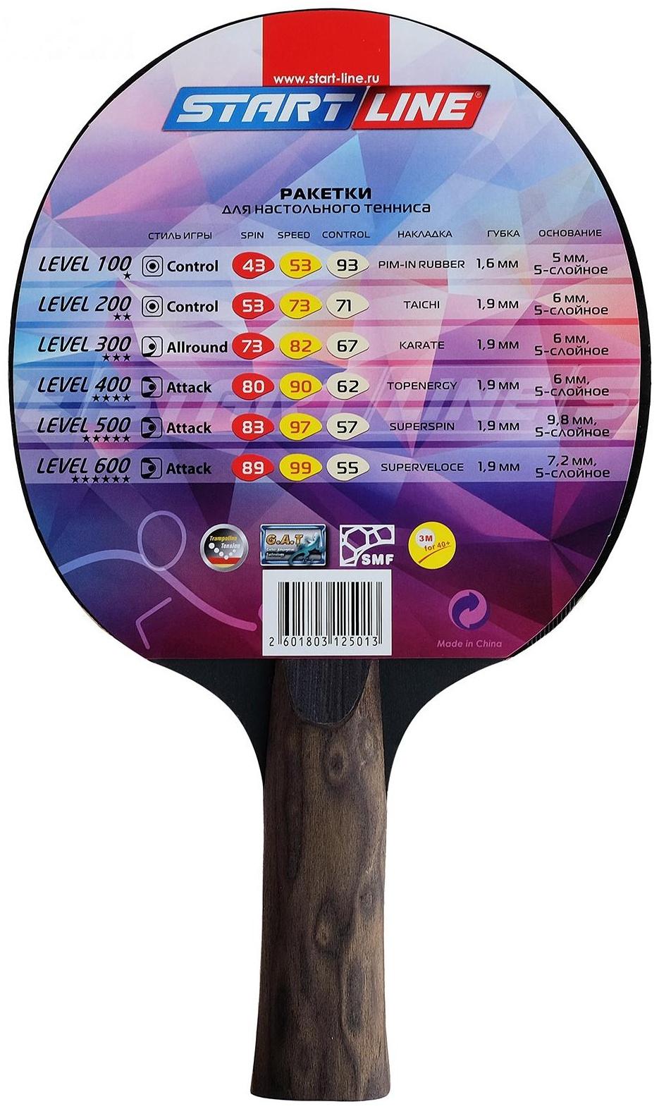 Ракетка для настольного тенниса Start line Level 400 с анатомической ручкой