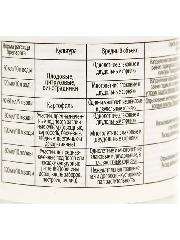 Средство сплошного уничтожения сорняков 