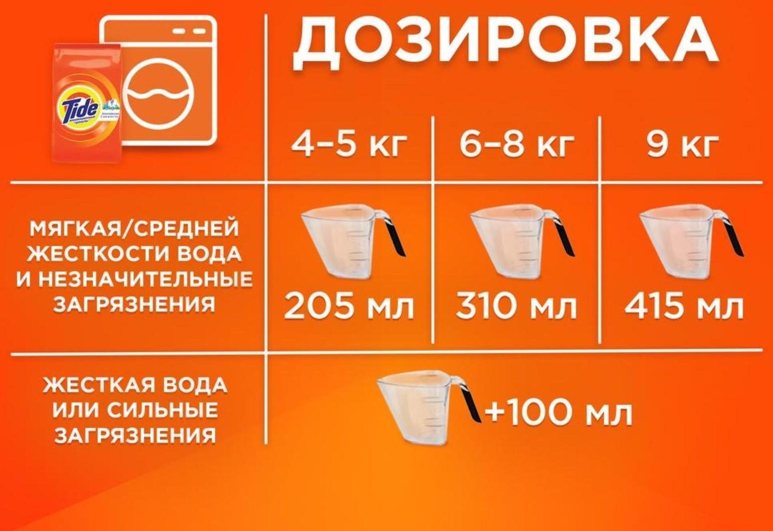 Стиральный порошок Tide Color, автомат, 9 кг