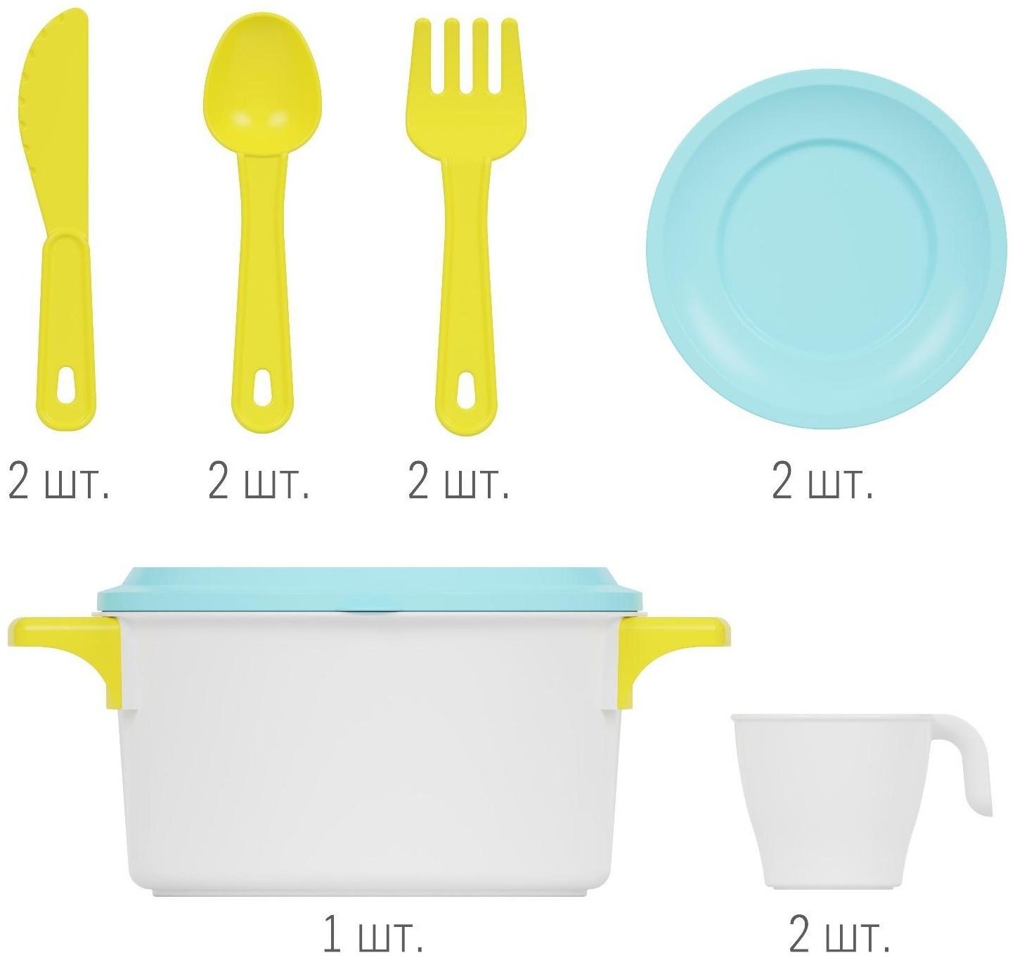 Набор посуды для кукол, «Хозяйка» на 2 персоны