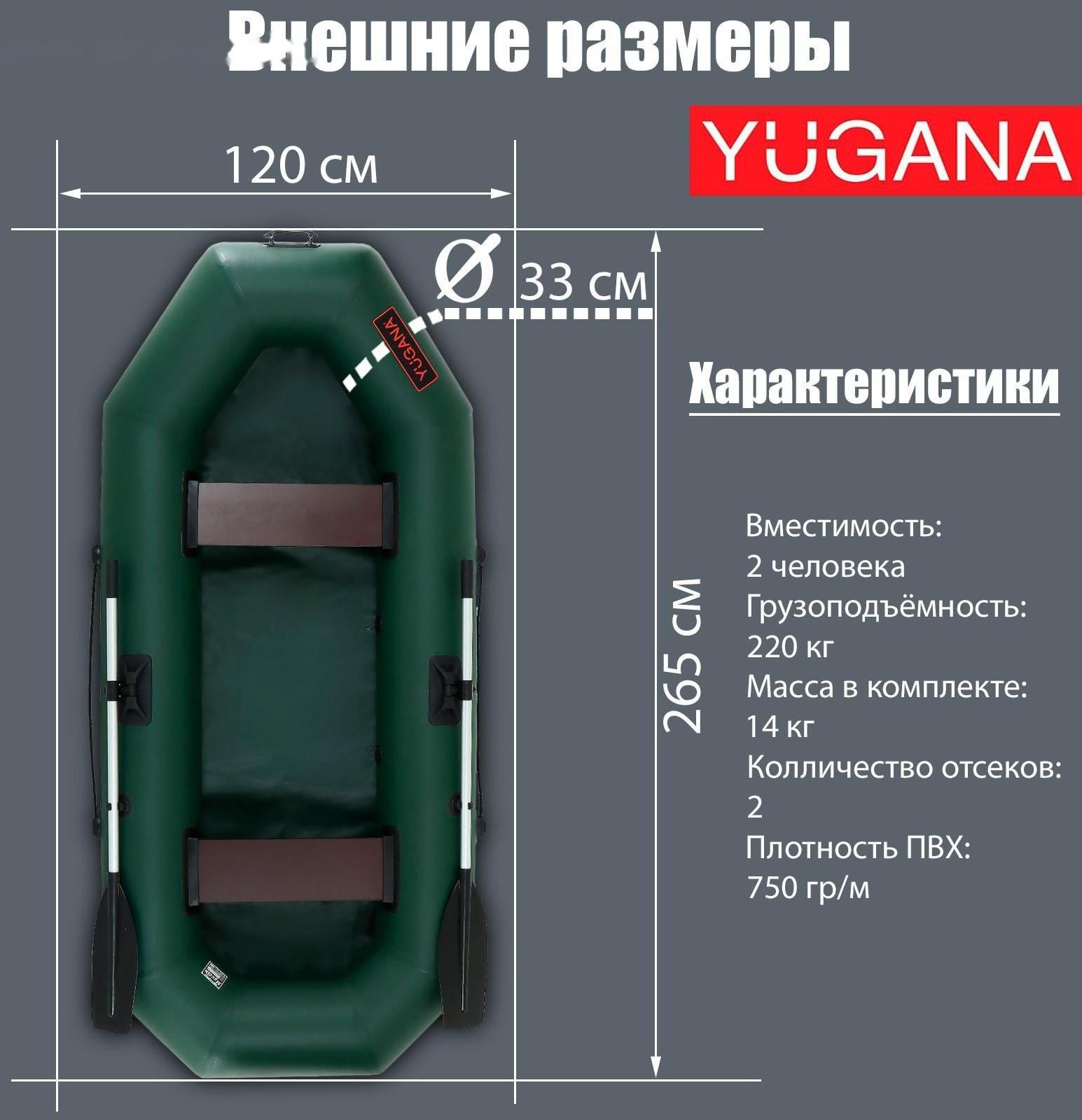 Лодка YUGANA S 262, цвет олива