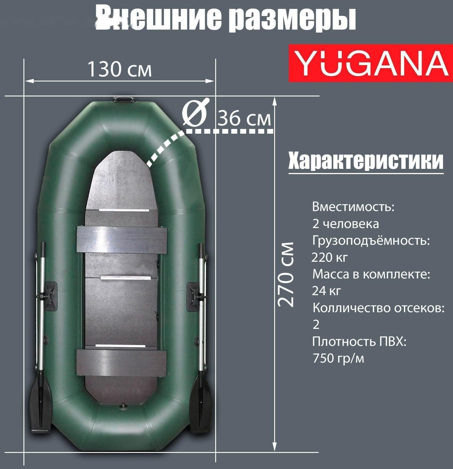 Лодка YUGANA Н 270 С, слань, цвет олива