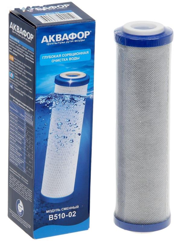 Картридж для фильтра 