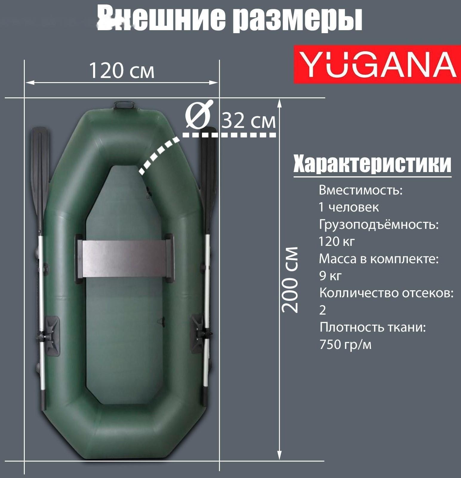 Лодка YUGANA S-200, цвет олива