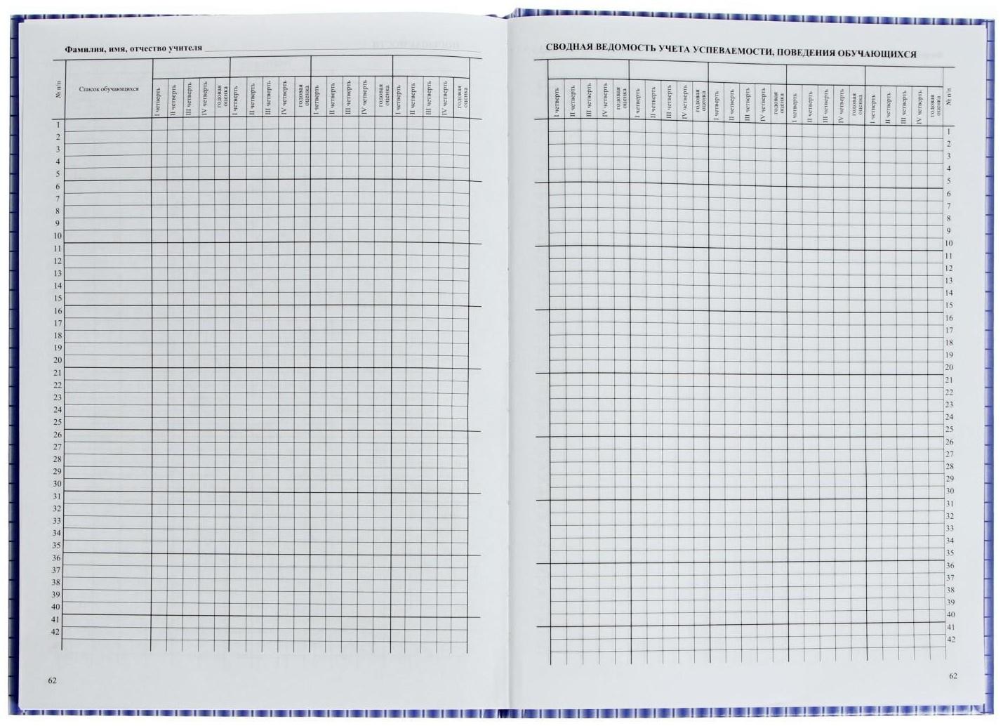 Классный журнал для 1-4 классов А4, 128 страниц, твердая ламинированная обложка, блок офсет 65г/м2