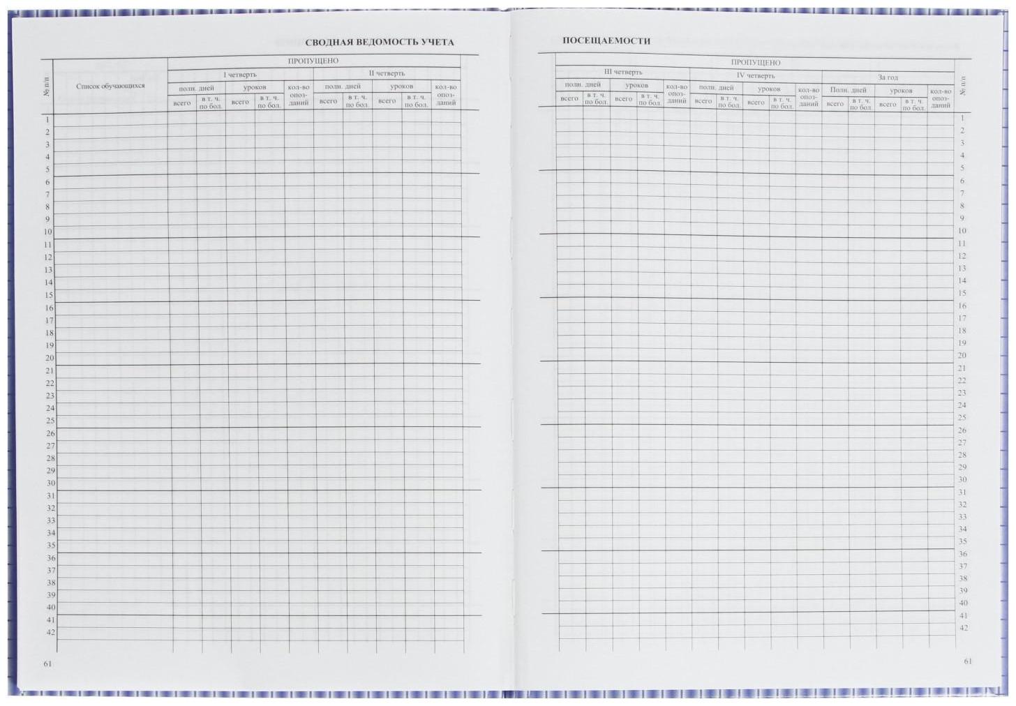 Классный журнал для 1-4 классов А4, 128 страниц, твердая ламинированная обложка, блок офсет 65г/м2