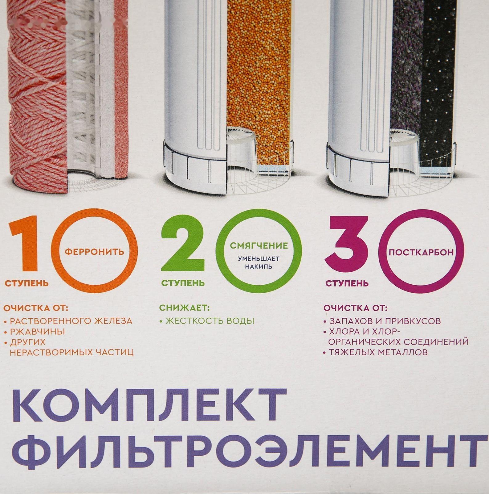 Комплект фильтроэлементов «Барьер. Профи. CоmРlex»