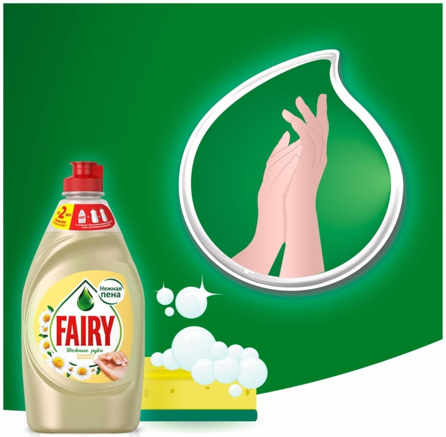 Средство для мытья посуды Fairy 