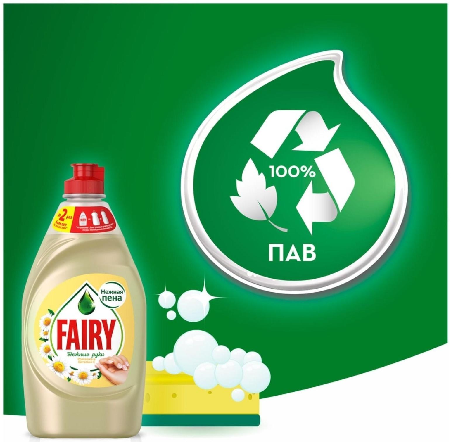 Средство для мытья посуды Fairy 