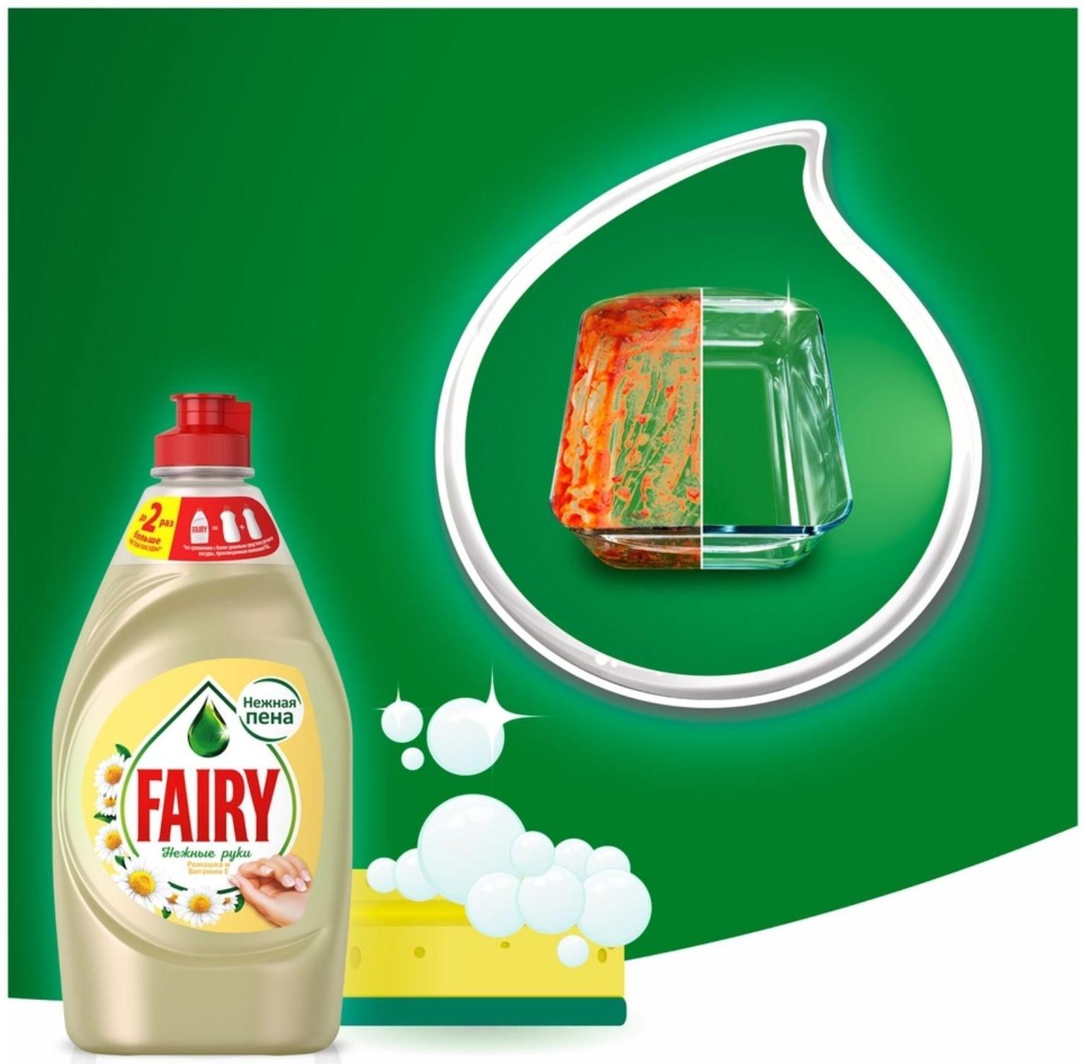 Средство для мытья посуды Fairy 