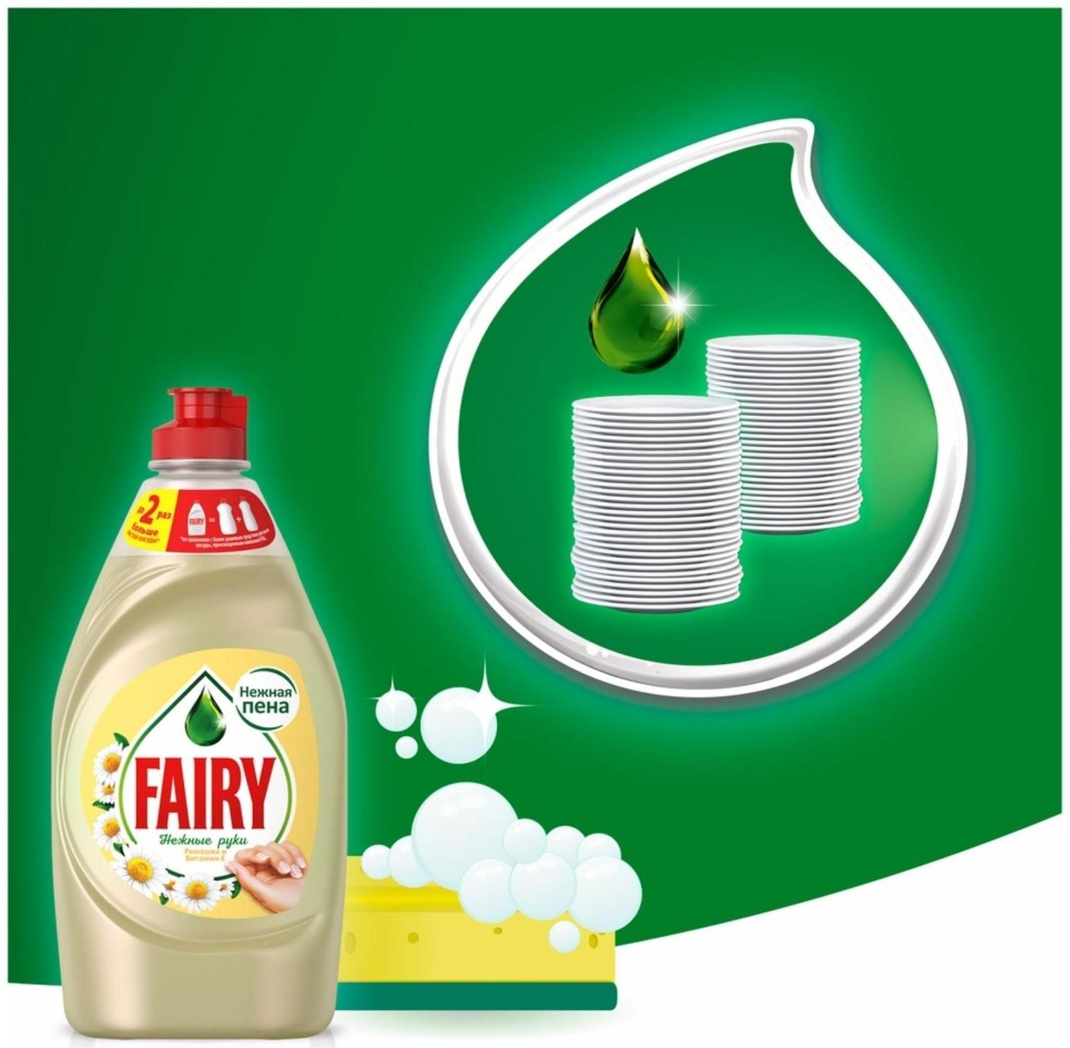 Средство для мытья посуды Fairy 