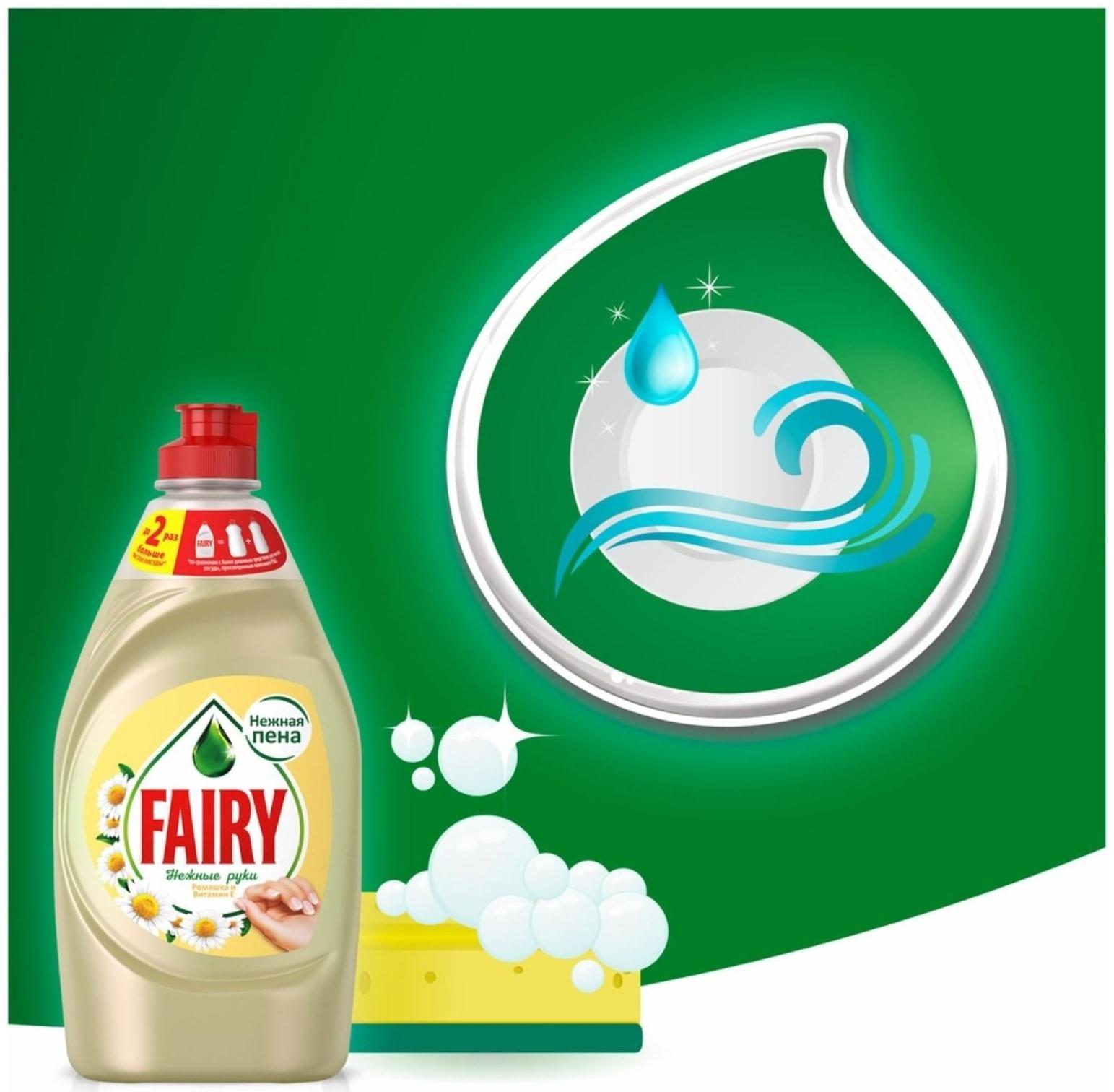Средство для мытья посуды Fairy 