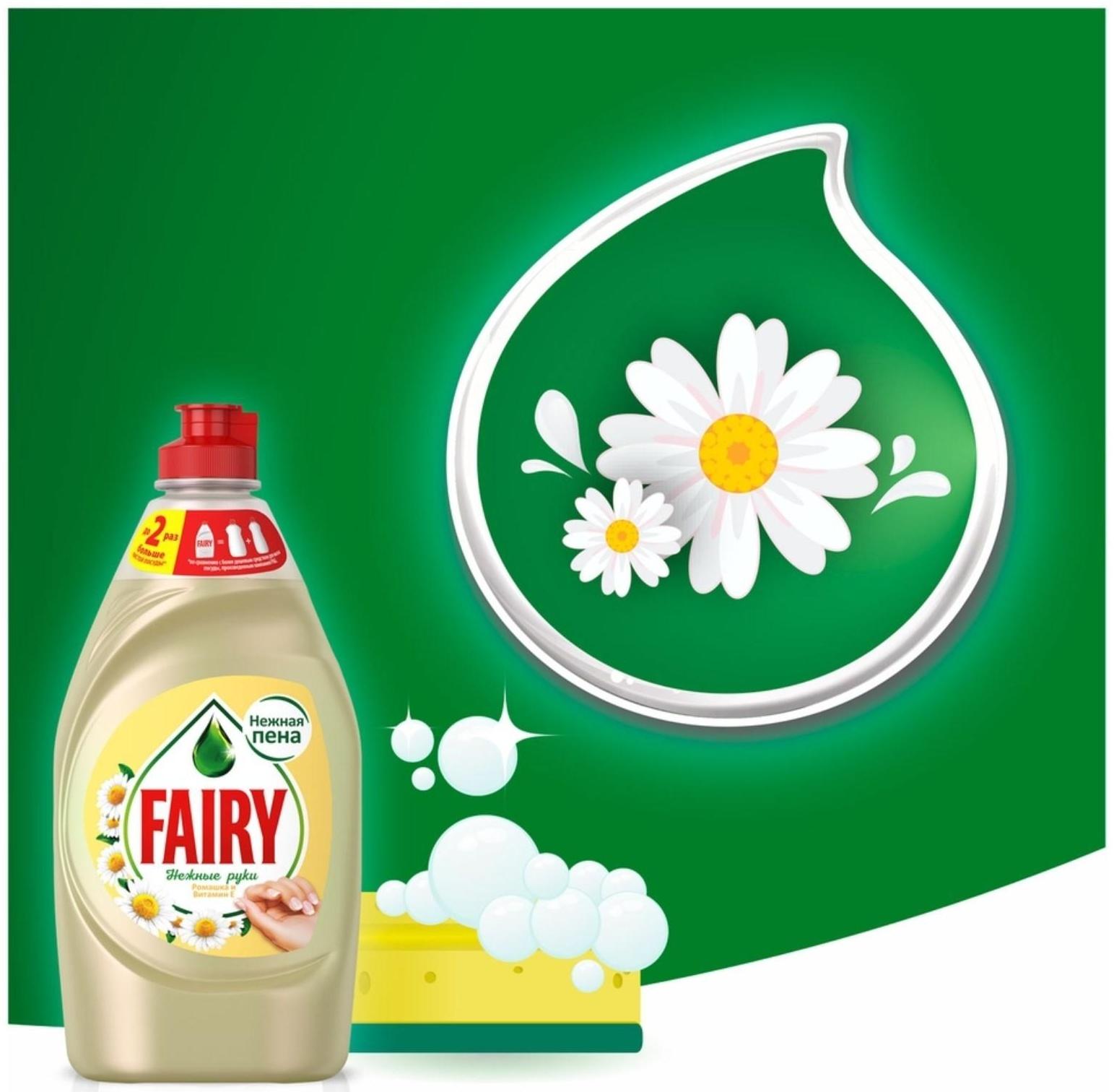 Средство для мытья посуды Fairy 