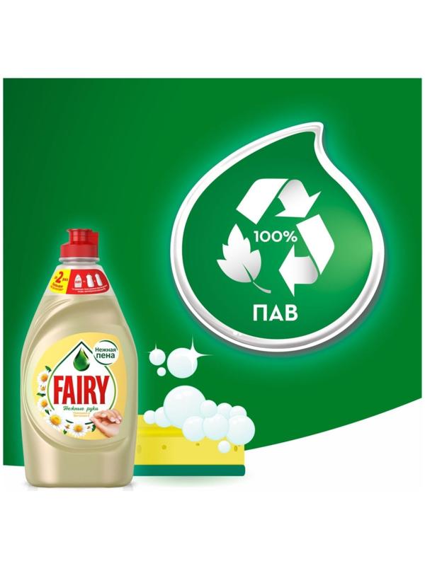 Средство для мытья посуды Fairy 