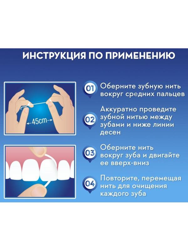 Зубная нить Oral-B Essential, невощеная, 50 м