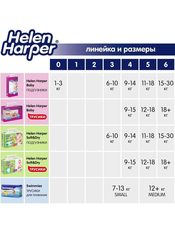 Детские трусики-подгузники Helen Harper Soft&Dry Junior (12-18 кг), 17 шт.