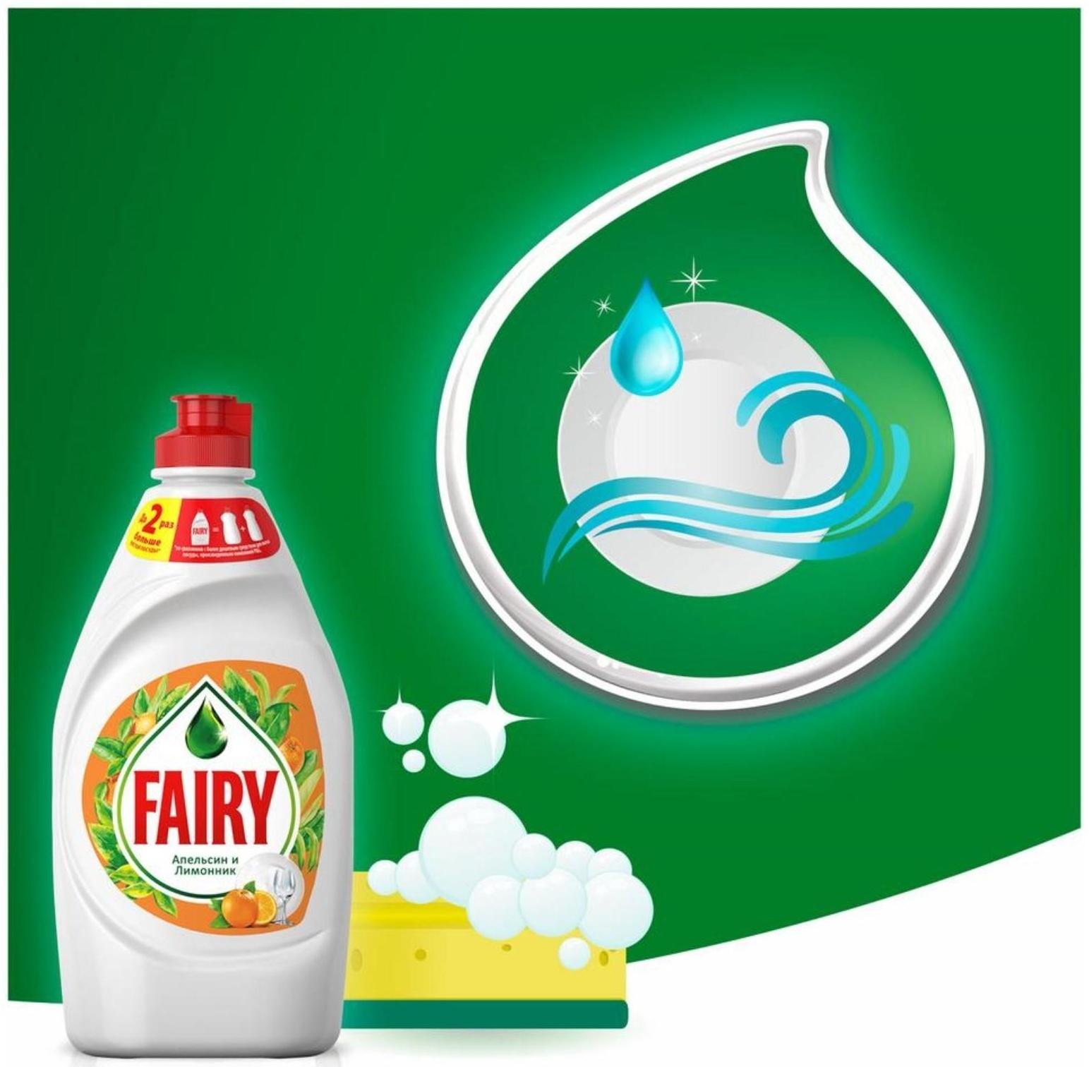 Средство для мытья посуды Fairy 