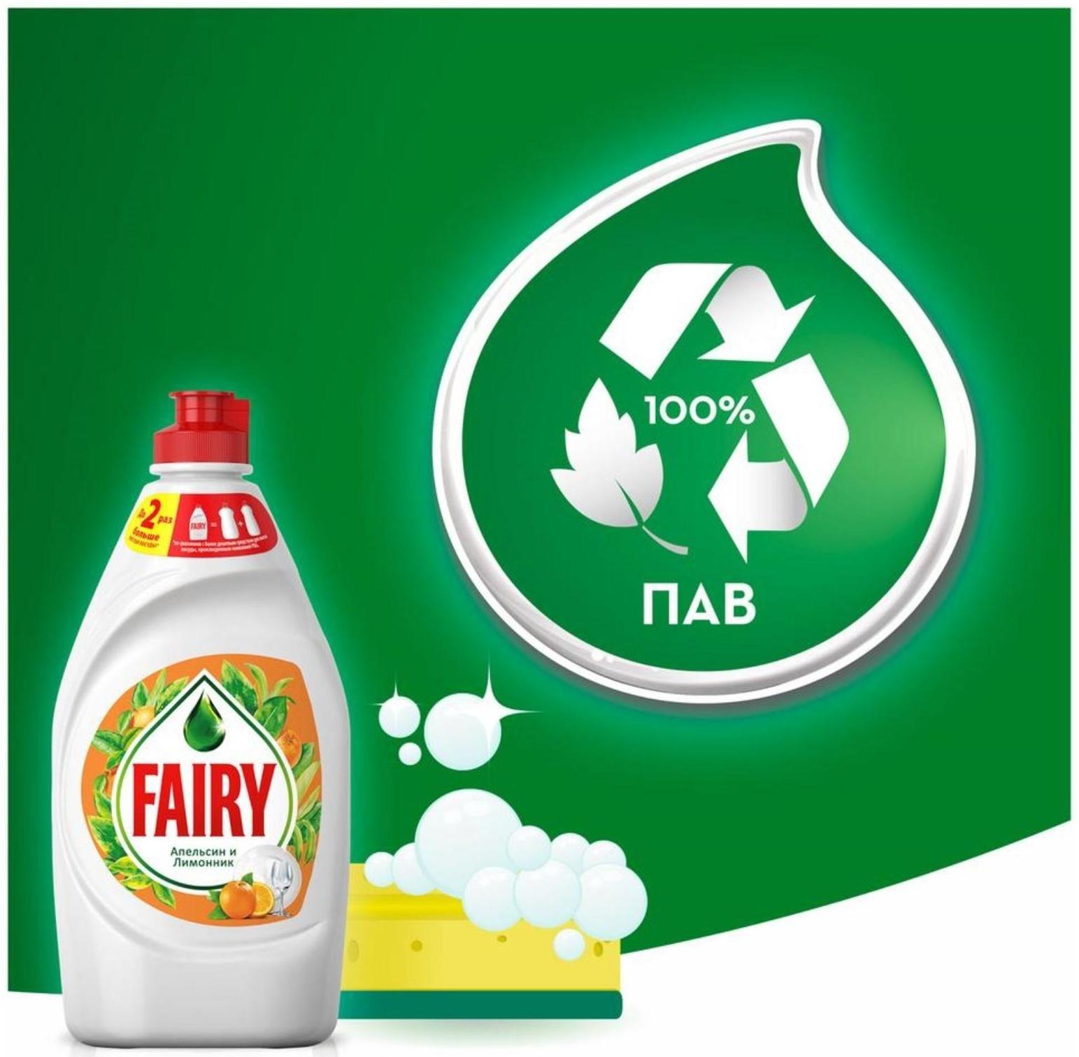 Средство для мытья посуды Fairy 