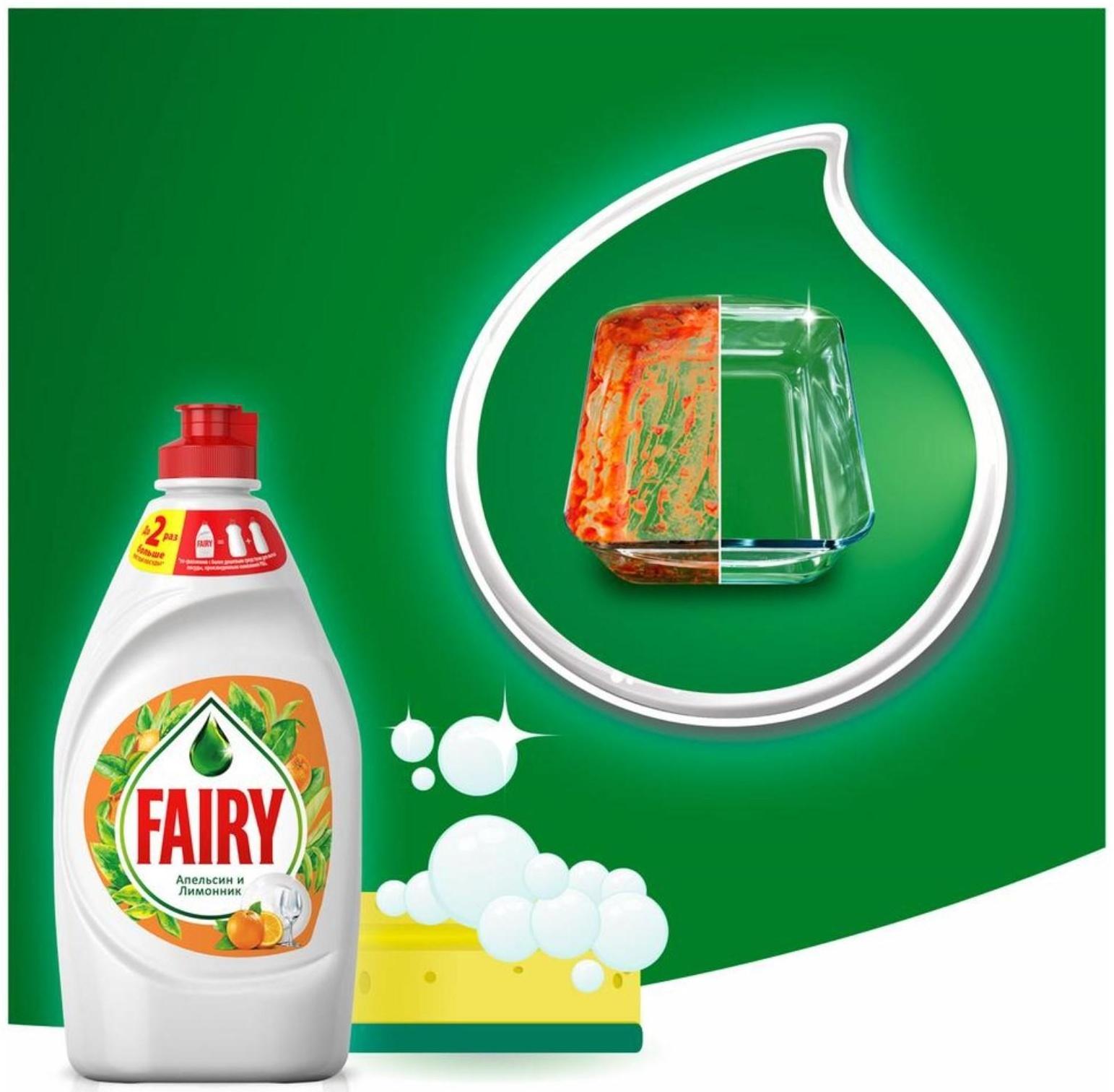 Средство для мытья посуды Fairy 