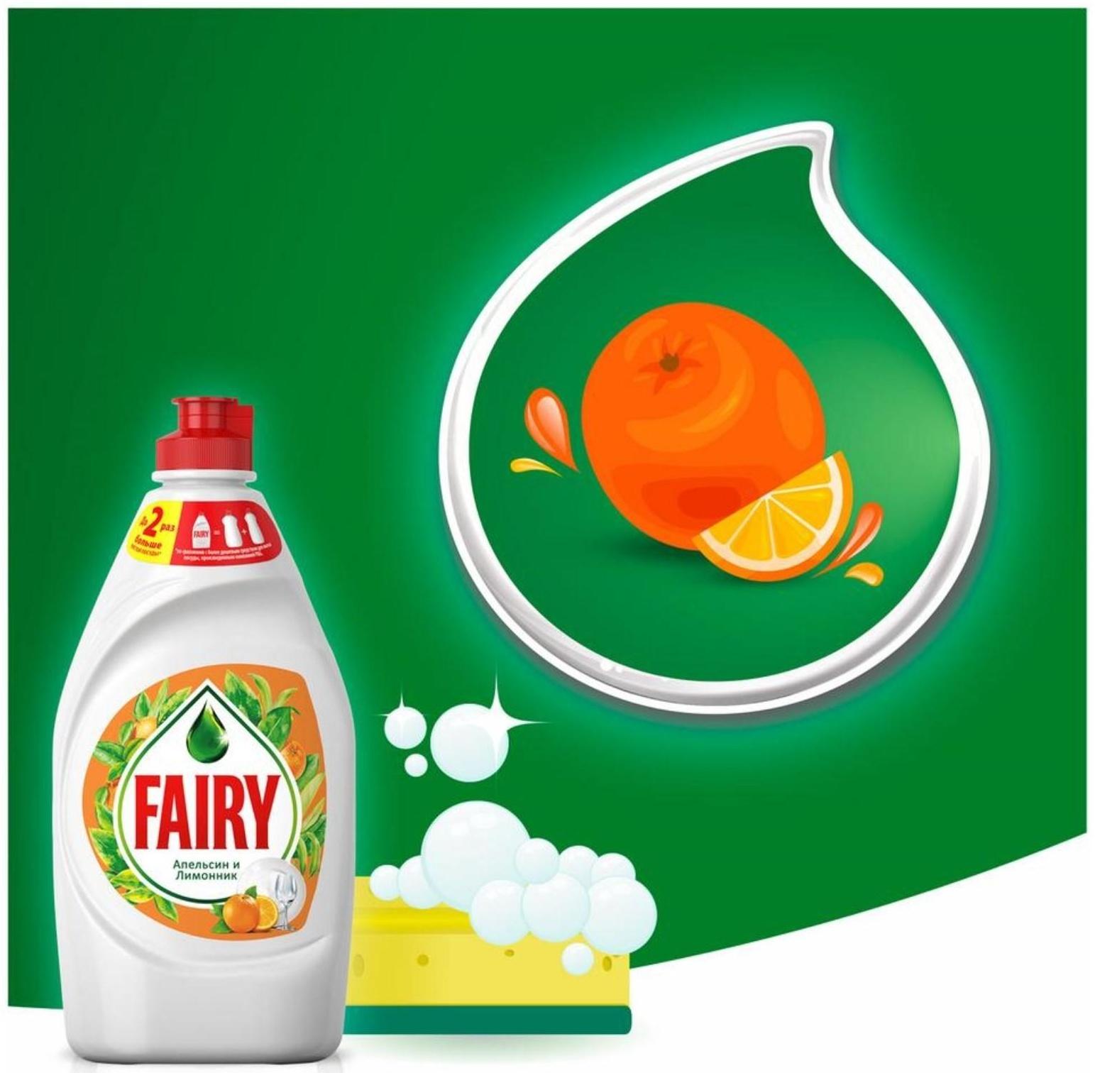 Средство для мытья посуды Fairy 