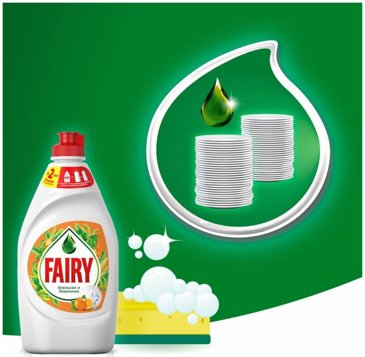 Средство для мытья посуды Fairy 