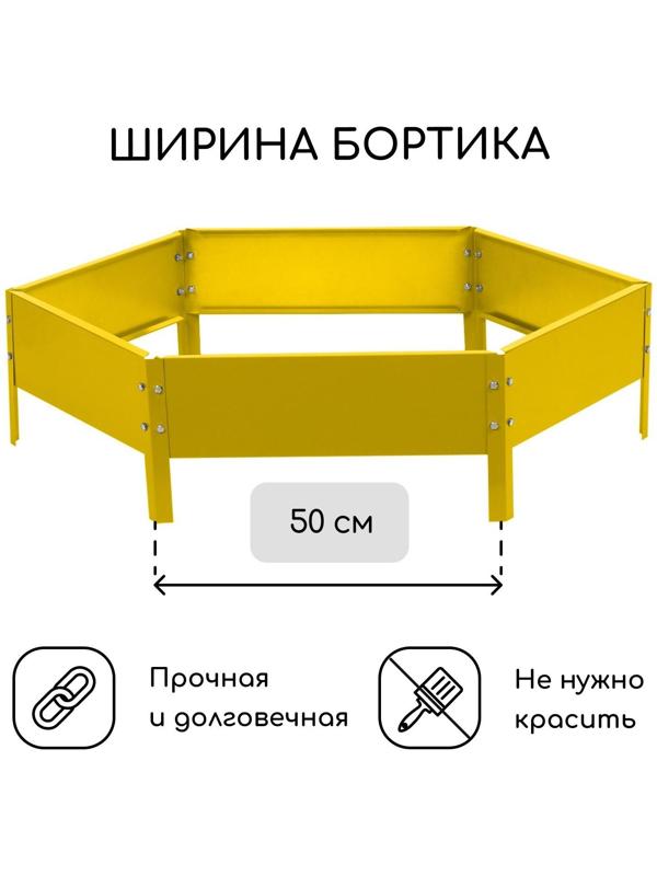 Клумба оцинкованная, d = 100 см, h = 15 см, жёлтая, Greengo