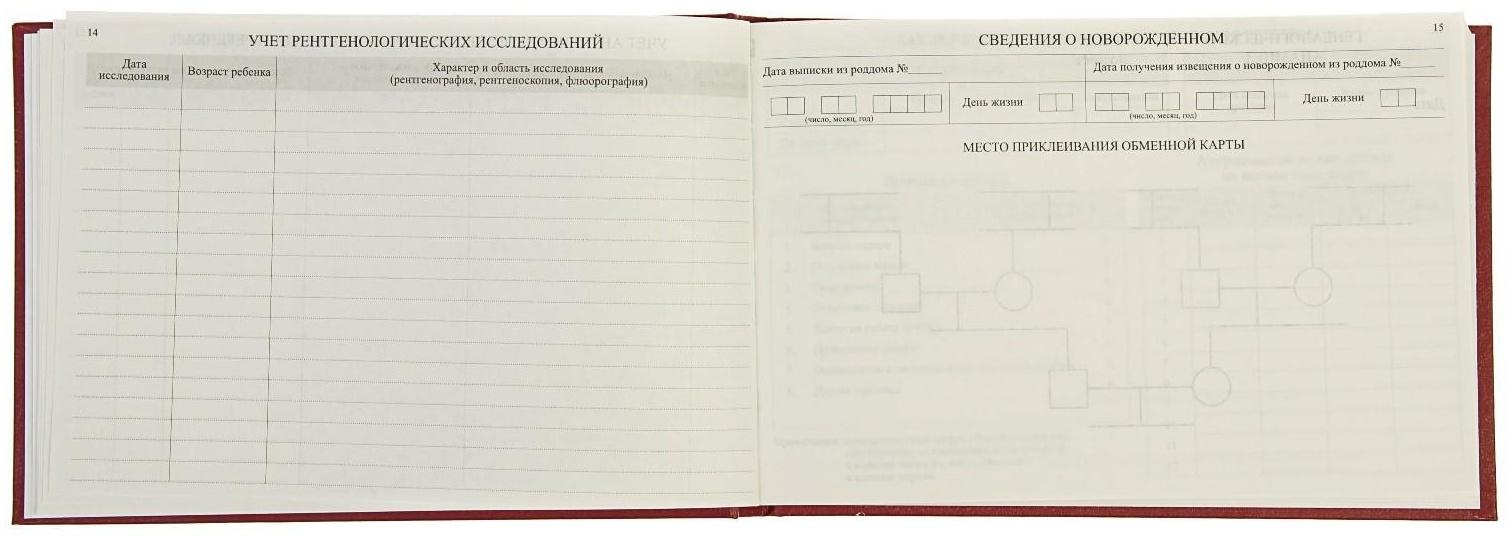 Медицинская карта ребёнка 