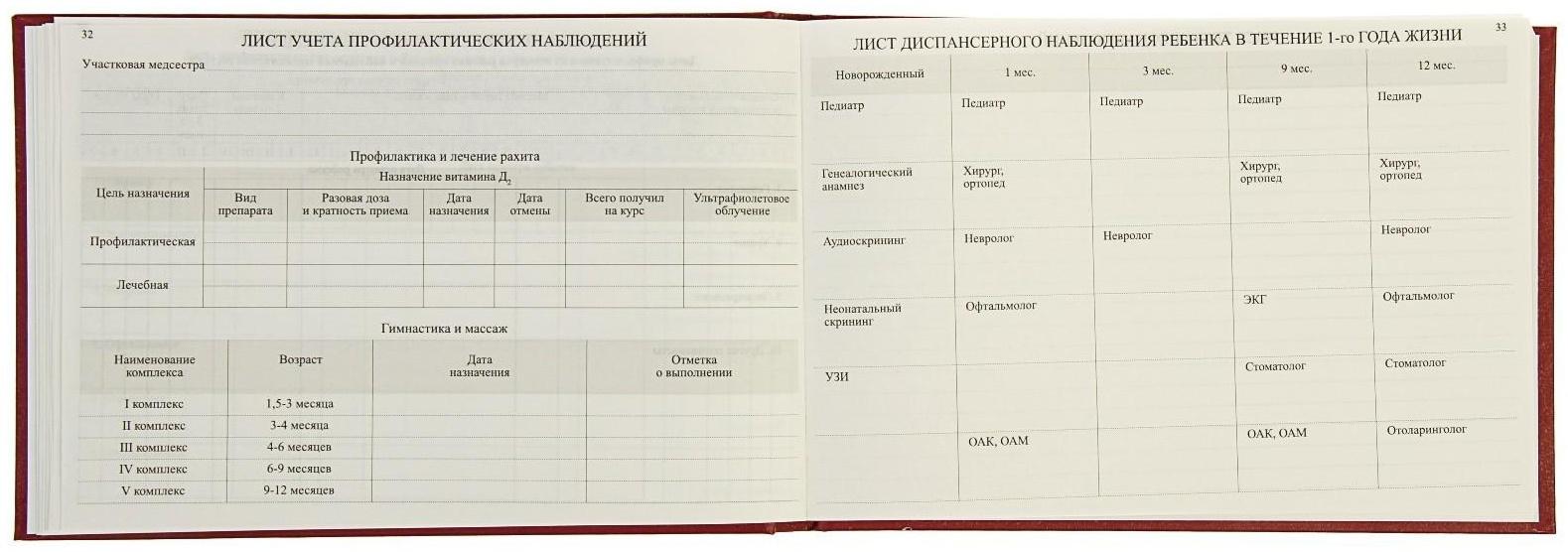 Медицинская карта ребёнка 