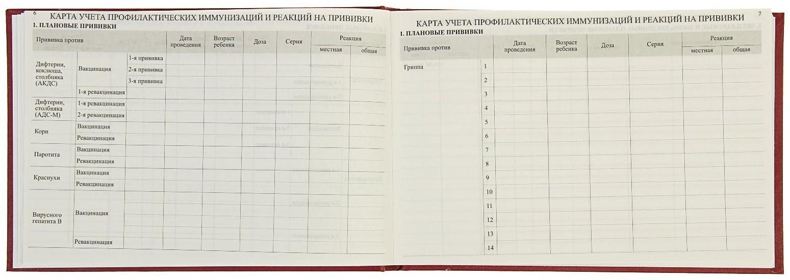 Медицинская карта ребёнка 