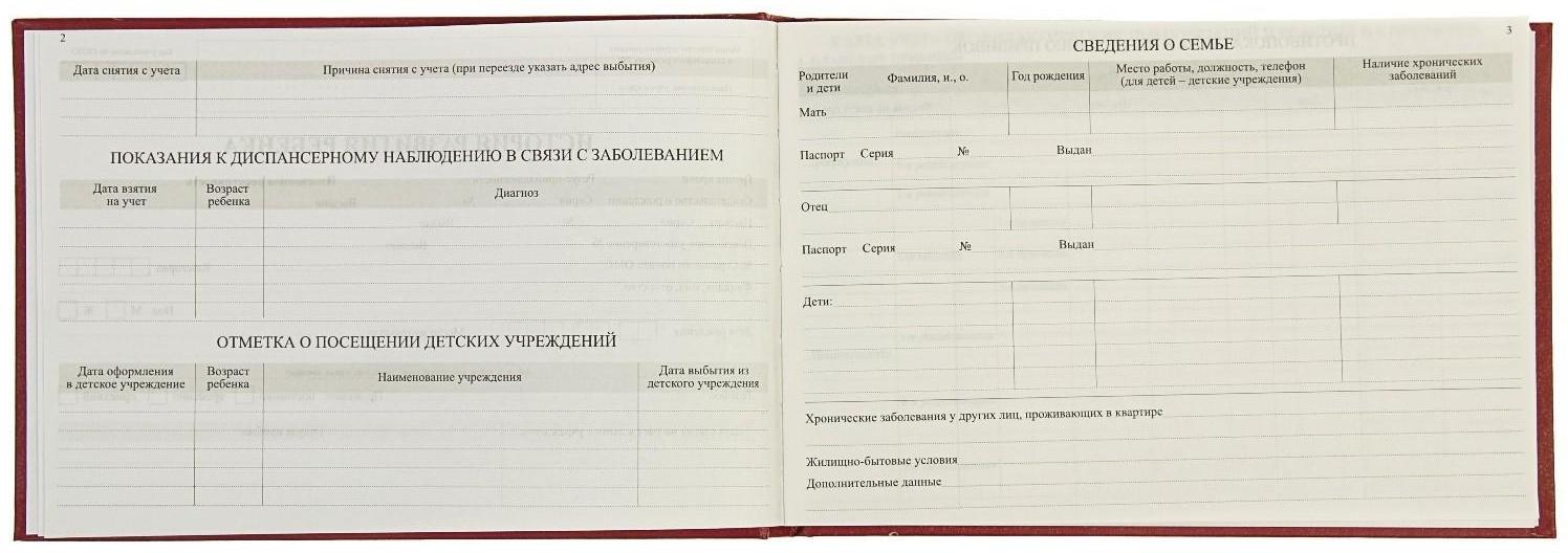 Медицинская карта ребёнка 