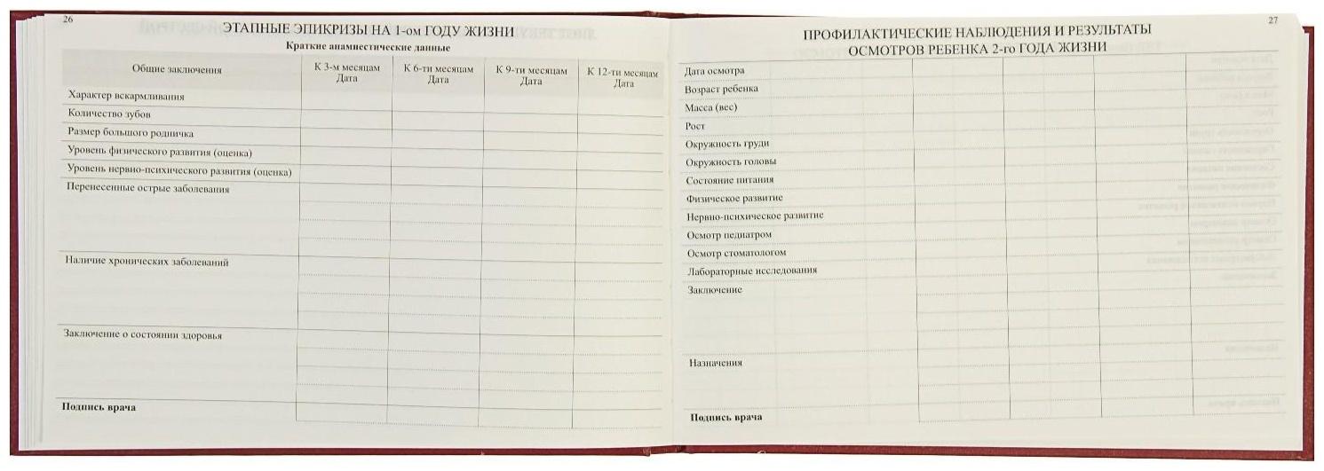 Медицинская карта ребёнка 