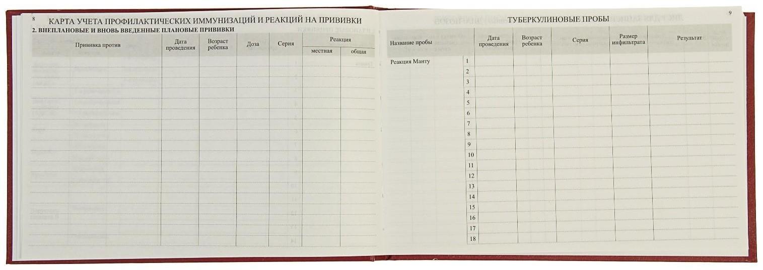 Медицинская карта ребёнка 