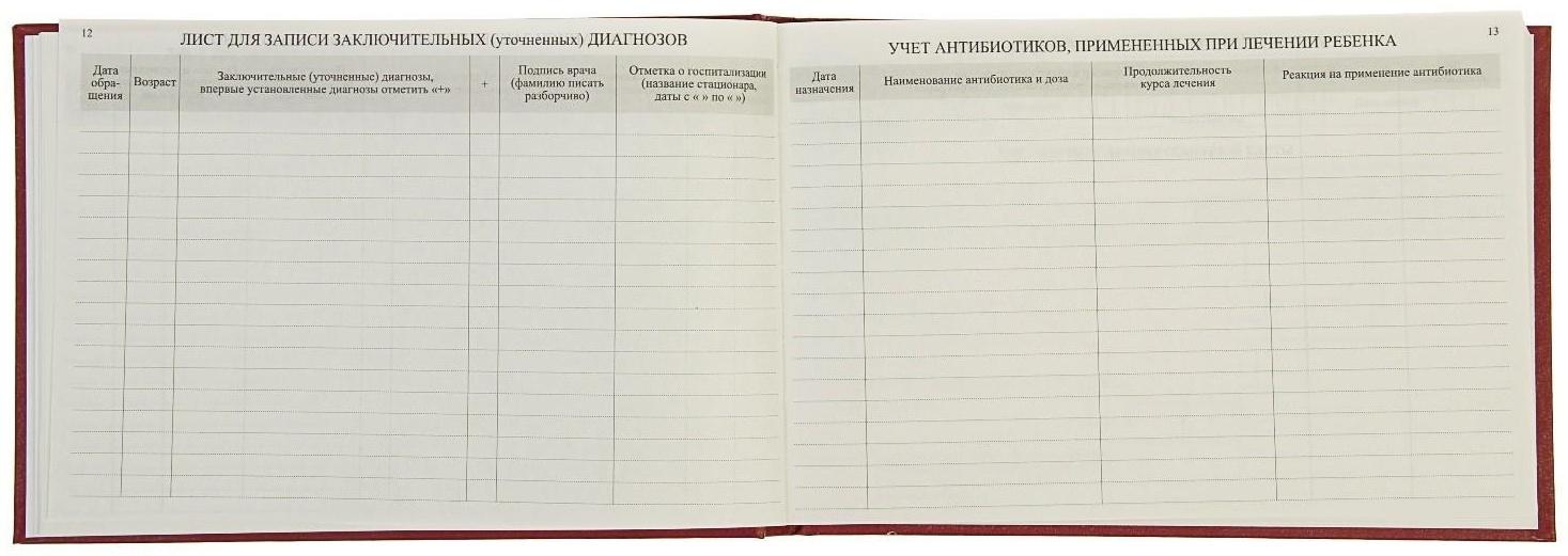 Медицинская карта ребёнка 