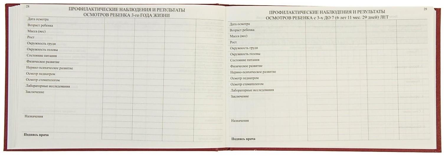 Медицинская карта ребёнка 