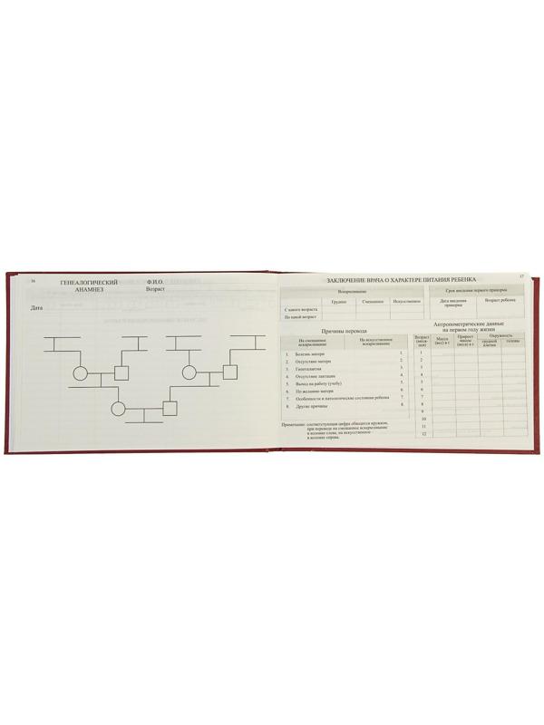 Медицинская карта ребёнка 