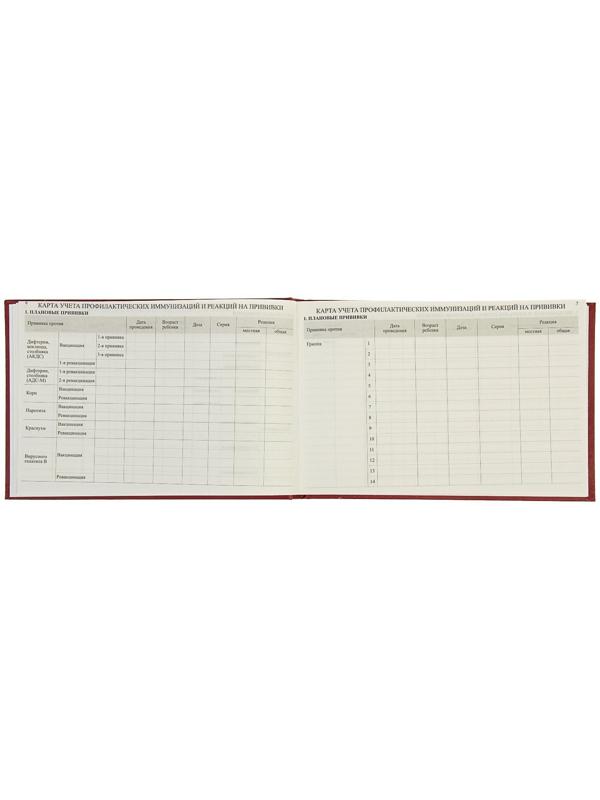 Медицинская карта ребёнка 