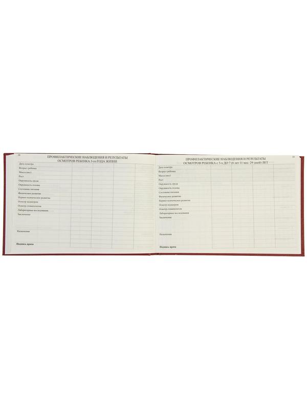 Медицинская карта ребёнка 