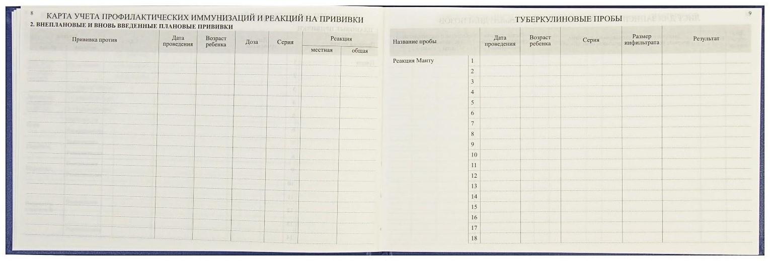 Медицинская карта ребёнка 