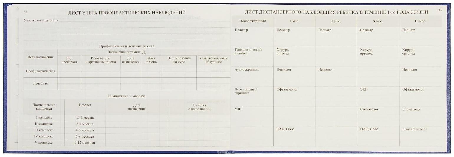 Медицинская карта ребёнка 