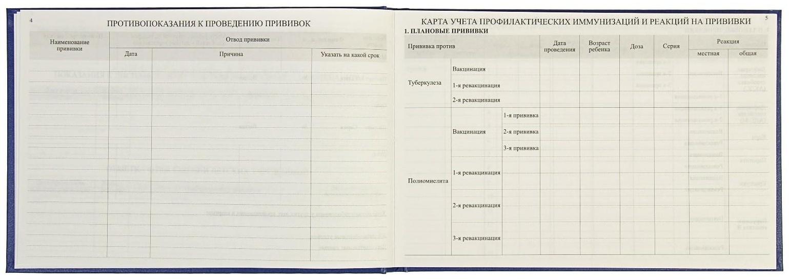 Медицинская карта ребёнка 