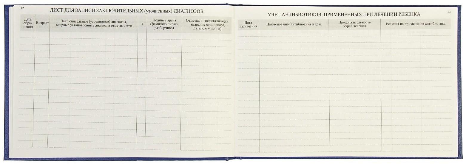 Медицинская карта ребёнка 